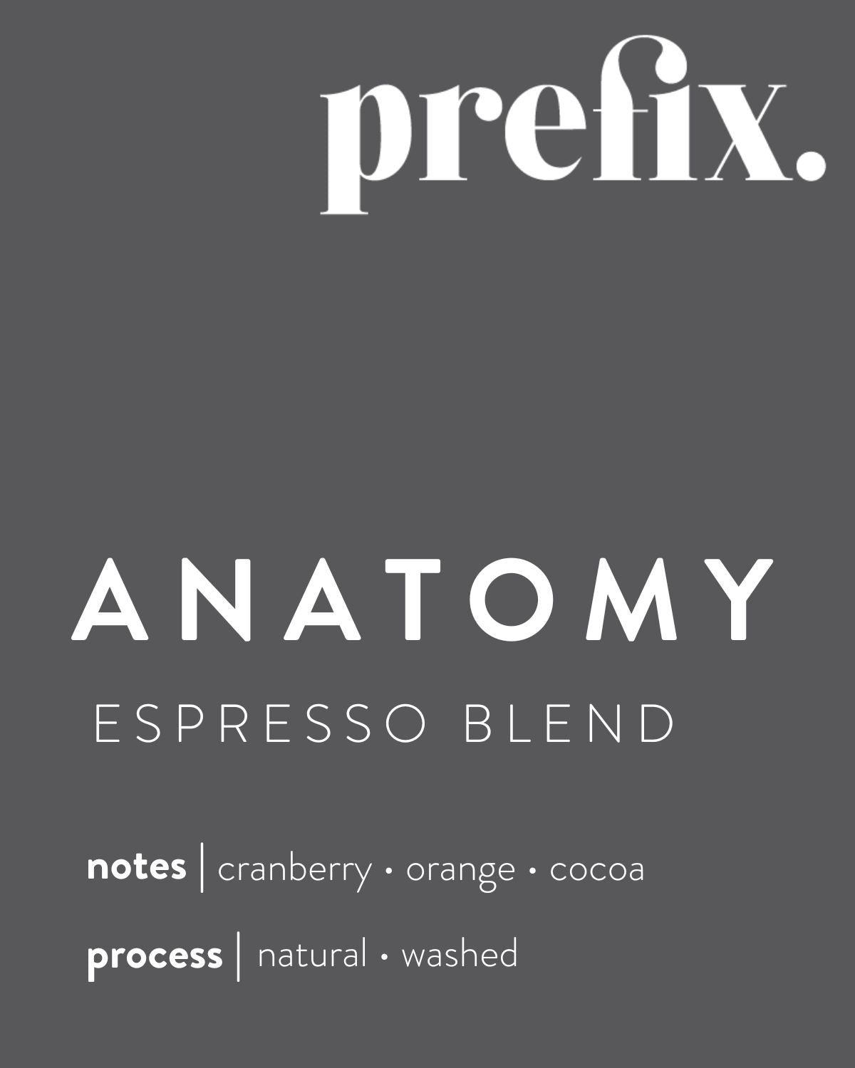 Anatomy Espresso